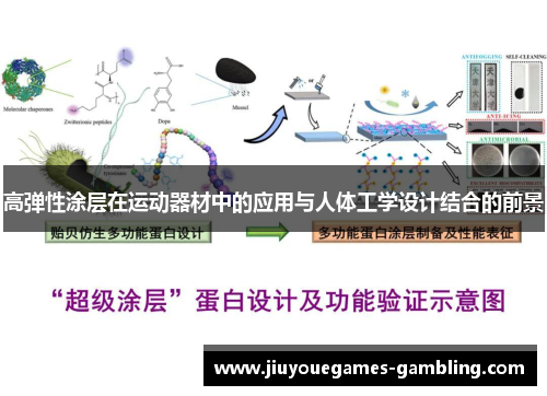 高弹性涂层在运动器材中的应用与人体工学设计结合的前景